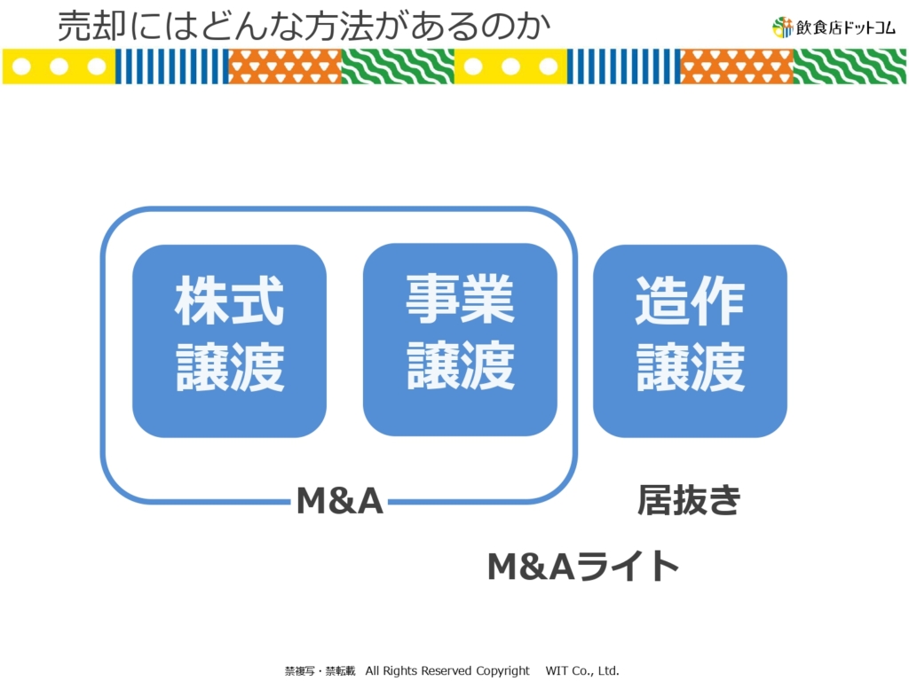 M&A様確認用☺︎ウッドバーニング 重たかっ