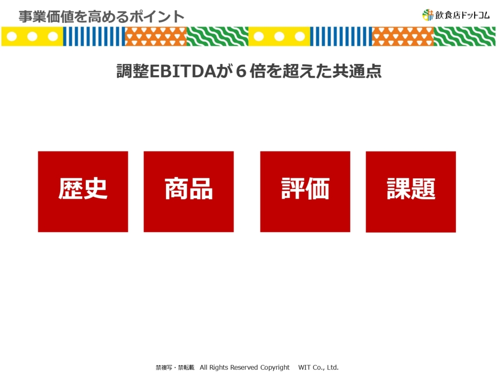 赤字店舗を高額で売却！飲食店舗の閉店、撤退の手続きをする前にすべきこととは - 個人店のミカタLAB（旧：飲食店の販促大学）